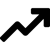 Copy of rise